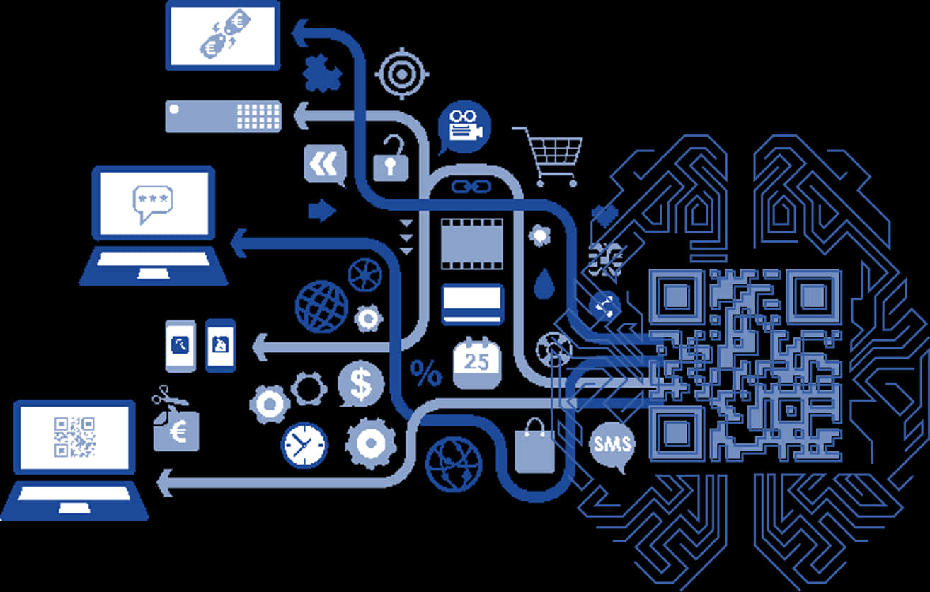 Digital Technology Integration Concept