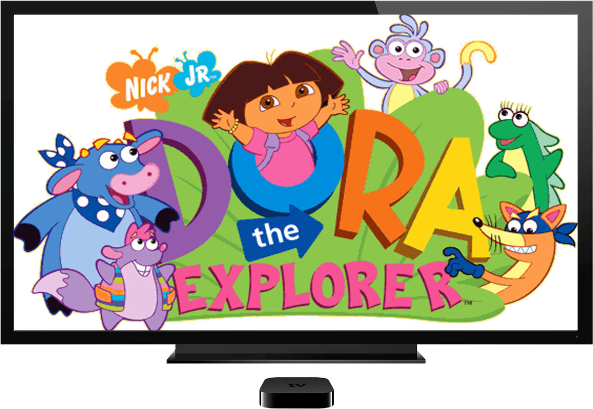 Dora The Explorer T V Show Display