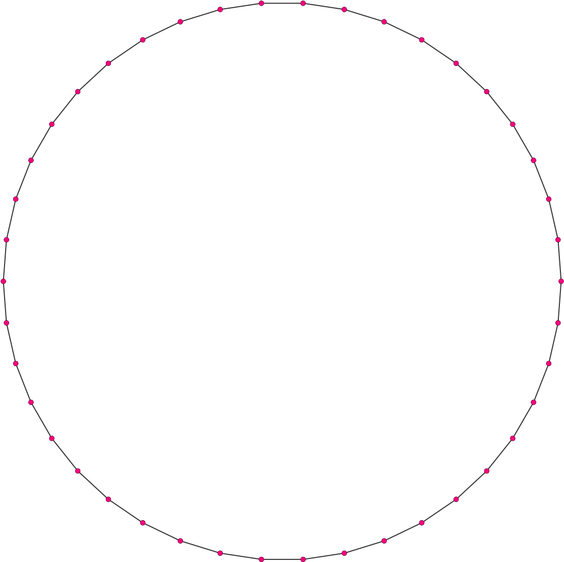 Dotted Circle Outline Graphic