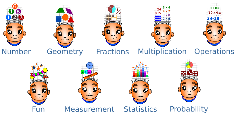 Educational Math Concepts Cartoon Characters