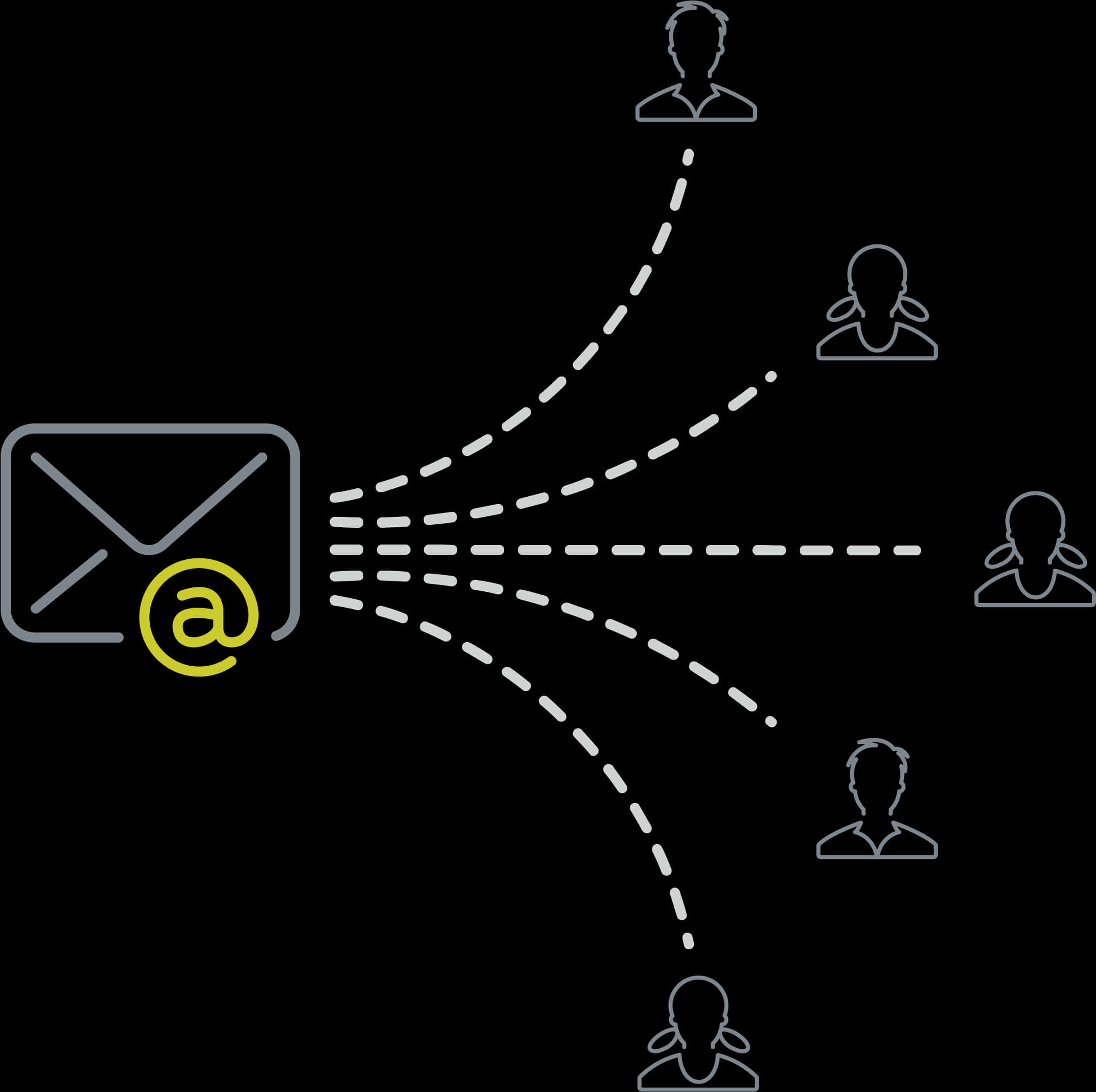 Email Distribution Network Concept