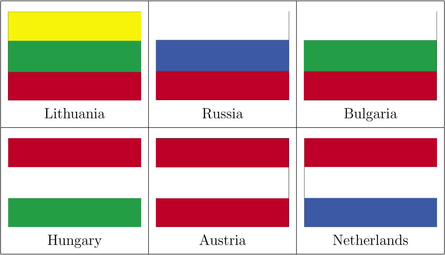 European Country Flags Comparison