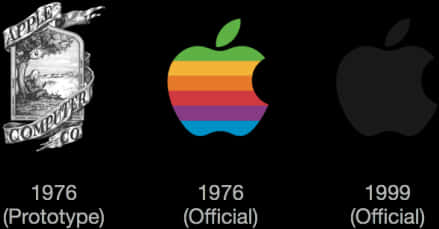 Evolution_of_ Apple_ Logo