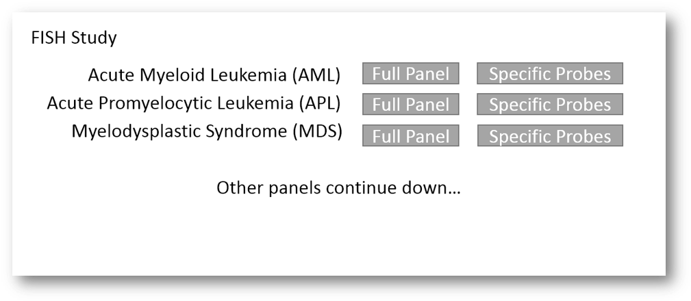 F I S H Study Leukemia Panel Options