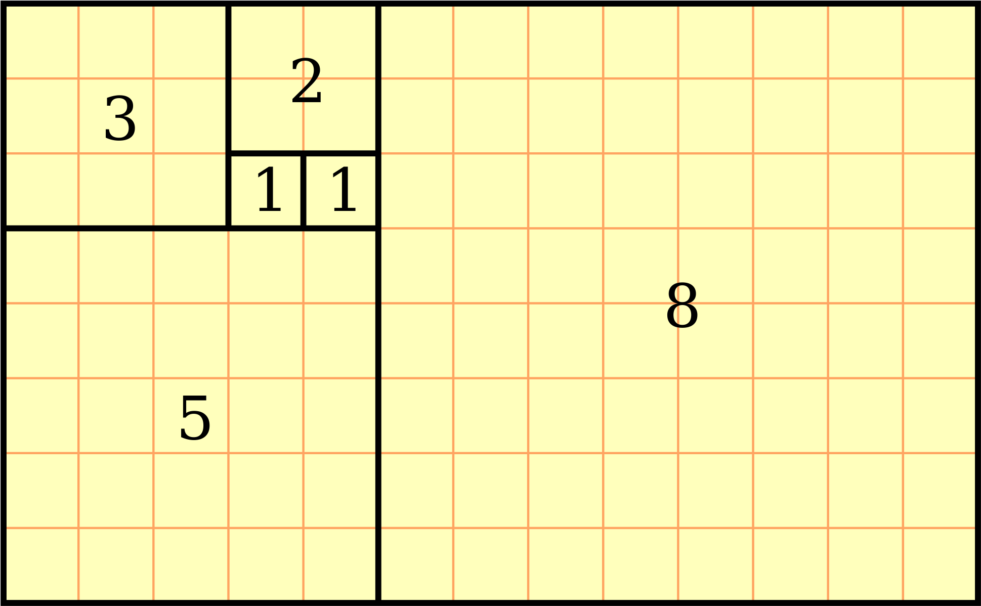 Fibonacci_ Spiral_ Layout