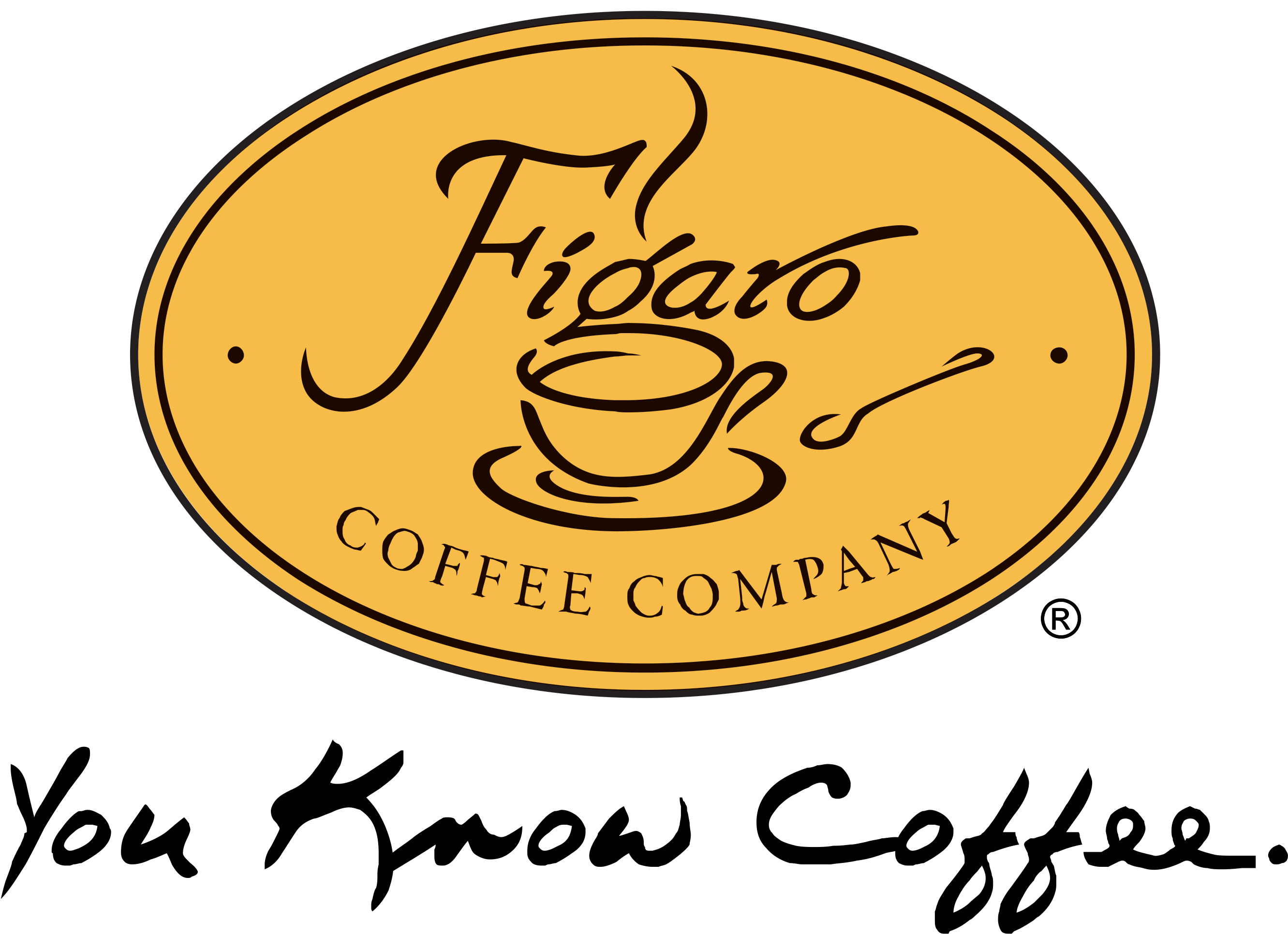 Figaro Coffee Company Logo