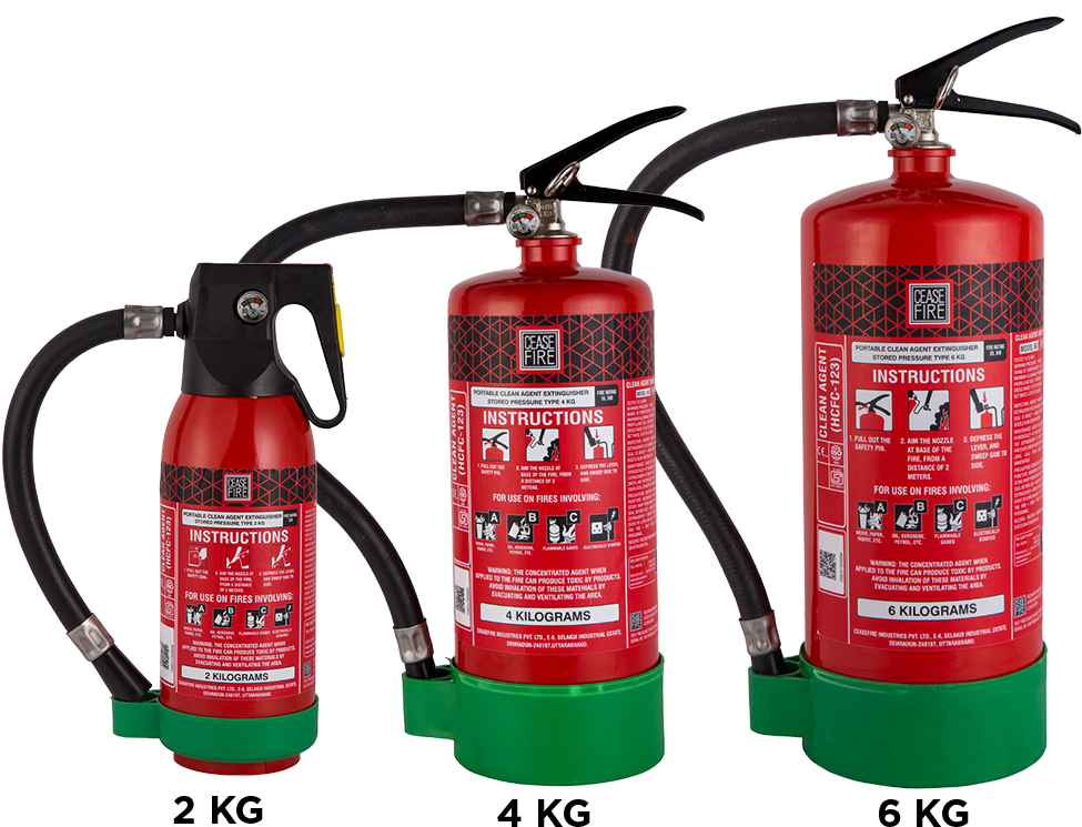 Fire Extinguishers Different Sizes