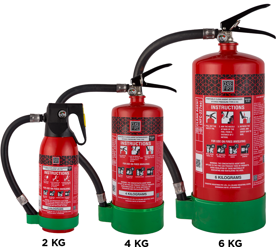 Fire Extinguishers Different Sizes