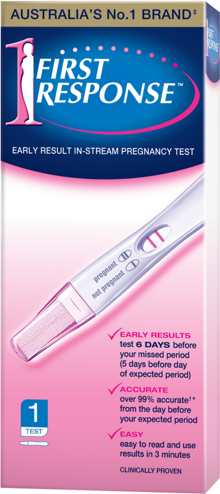 First Response Early Pregnancy Test Packaging