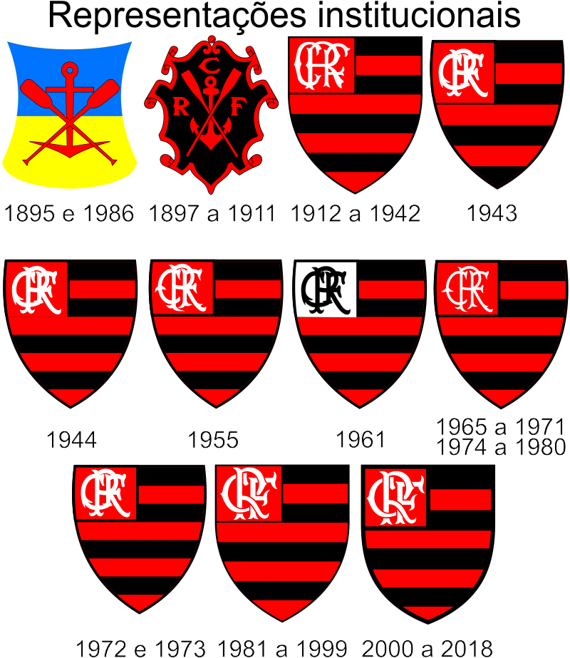 Flamengo Crest Evolution