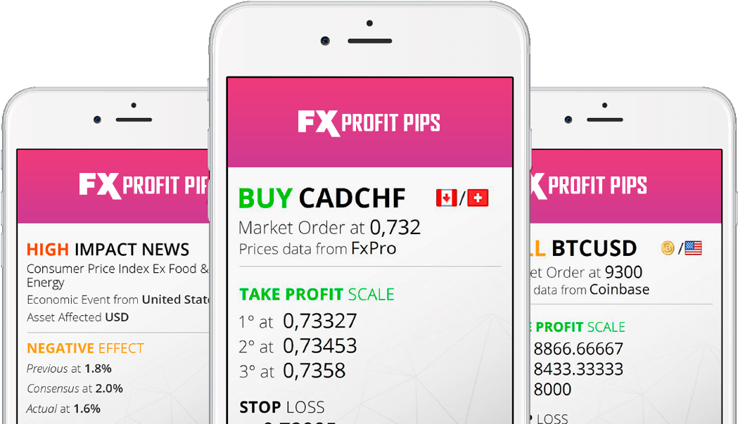 Forex Trading Mobile App Screenshots