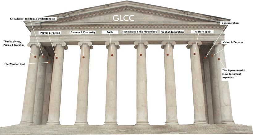 G L C C Spiritual Concepts Pillars Graphic