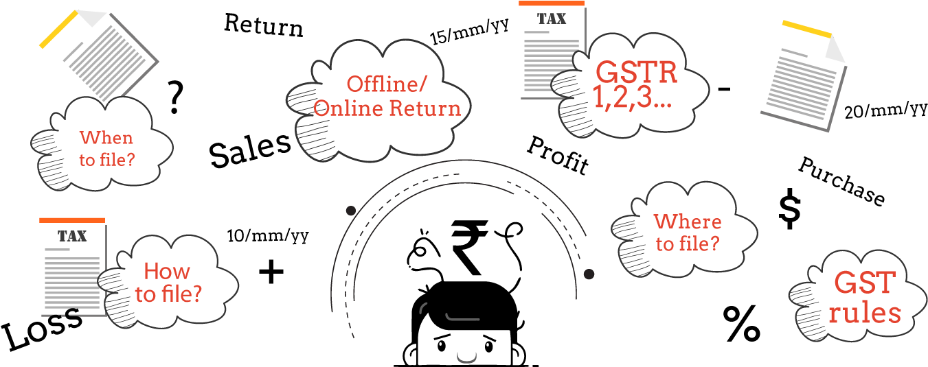 G S T Compliance Confusion Graphic