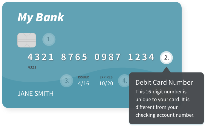 Generic Debit Card Example