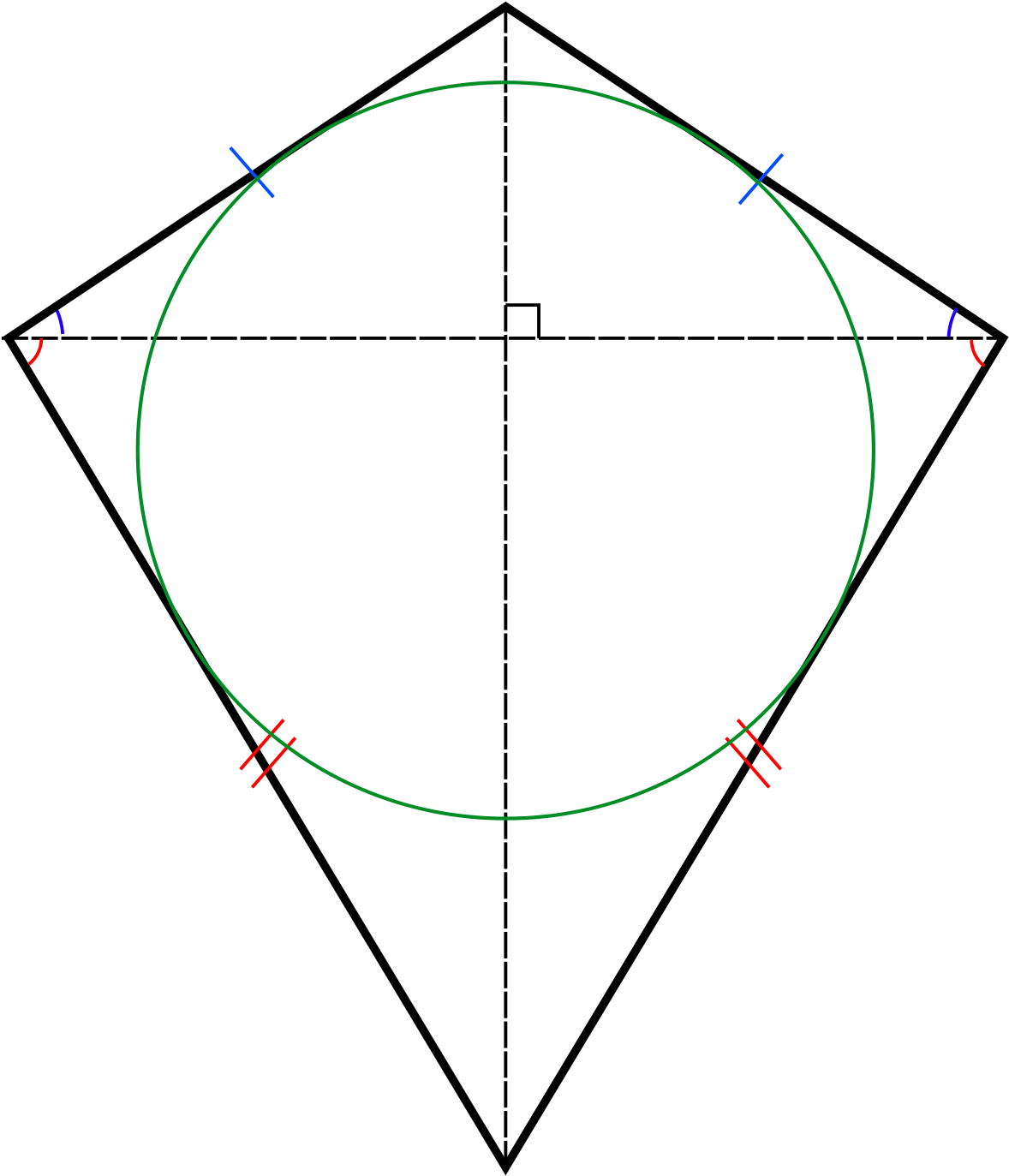 Geometric Construction Pentagon Circumcircle Incircle