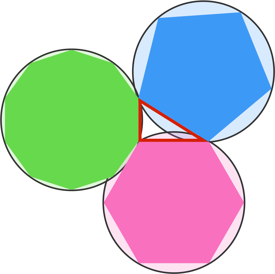 Geometric Pentagon Formation