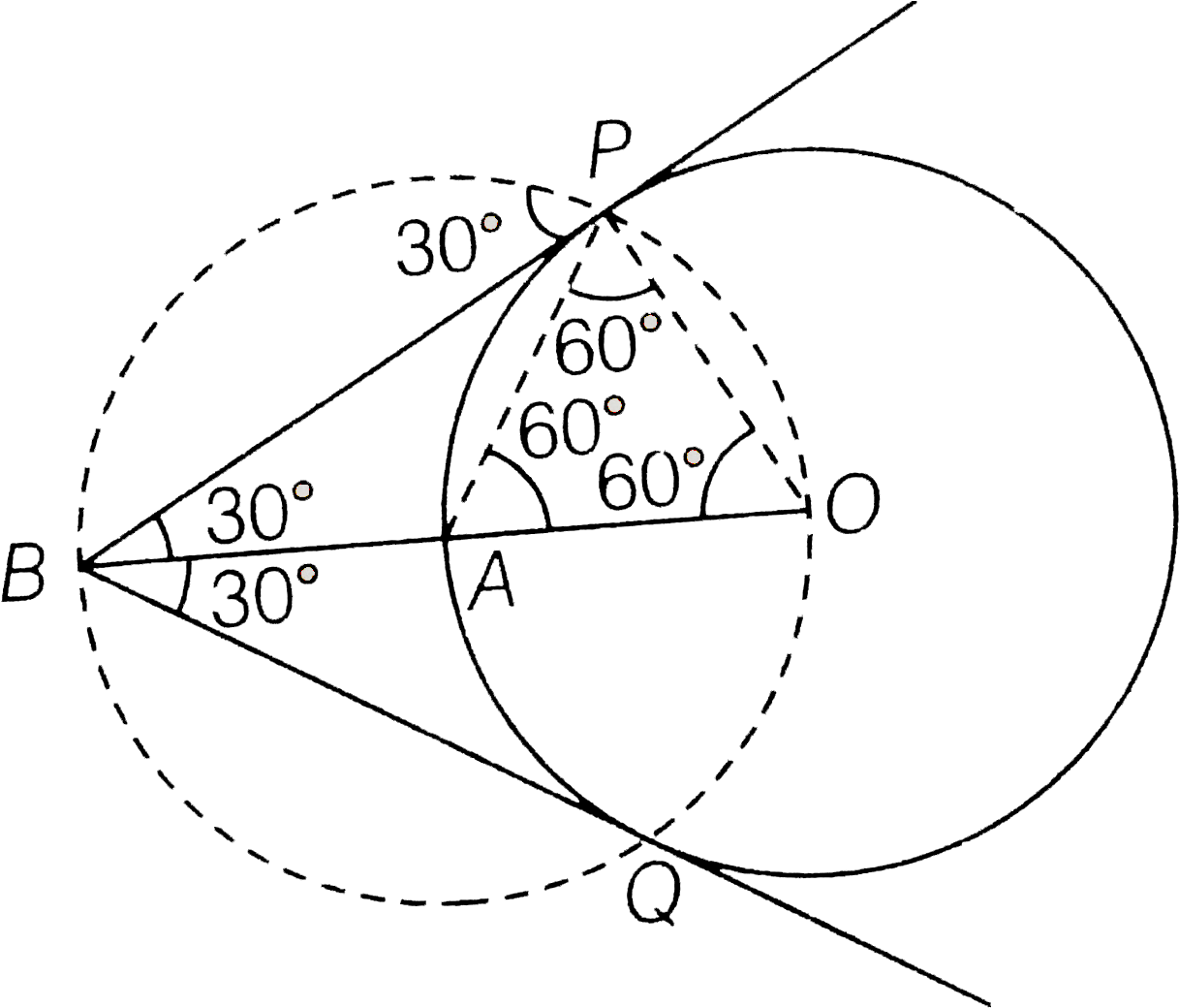 Geometry Circle Angles Diagram