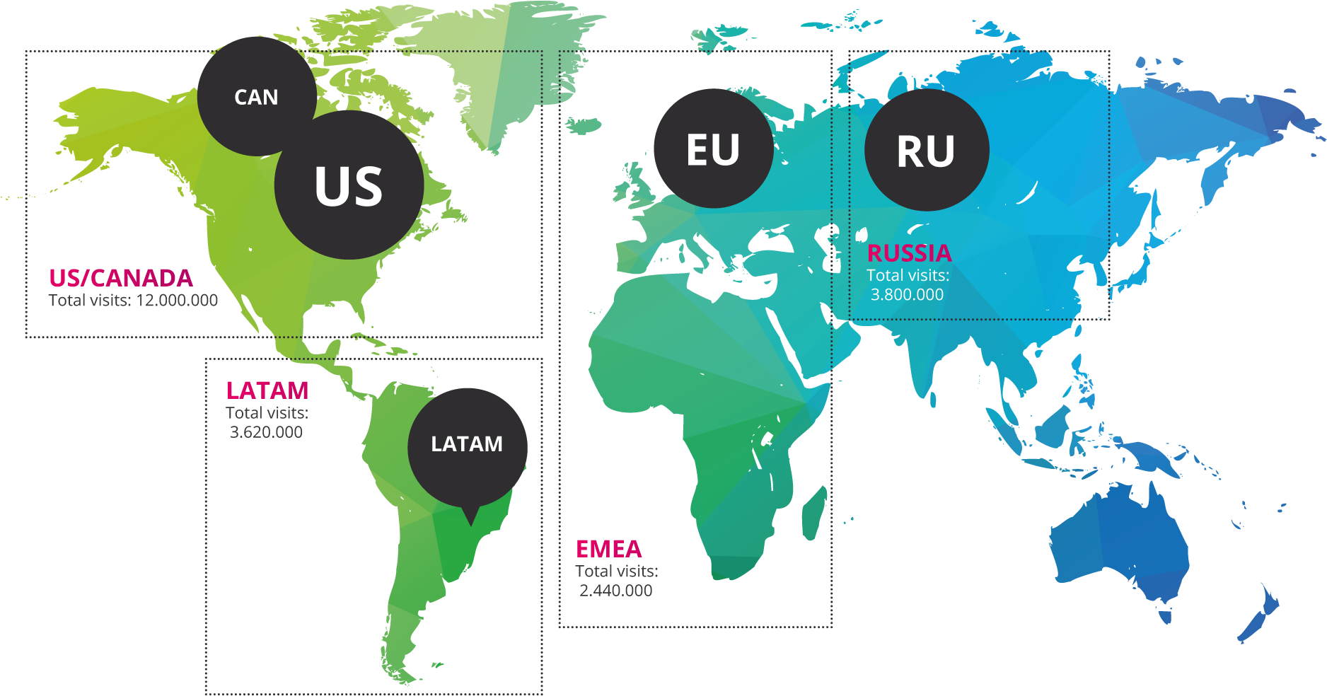 Global Website Traffic Distribution Map