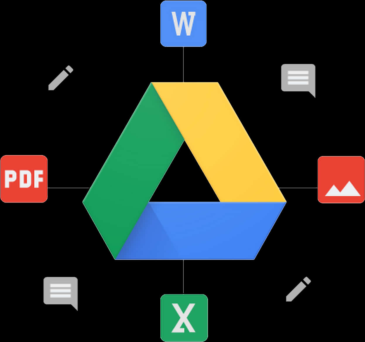 Google Drive File Formats Icons