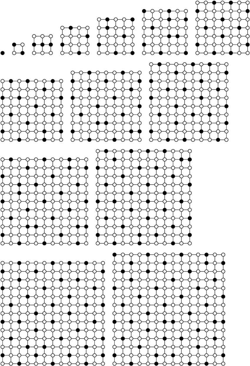 Graph Lattice Structures