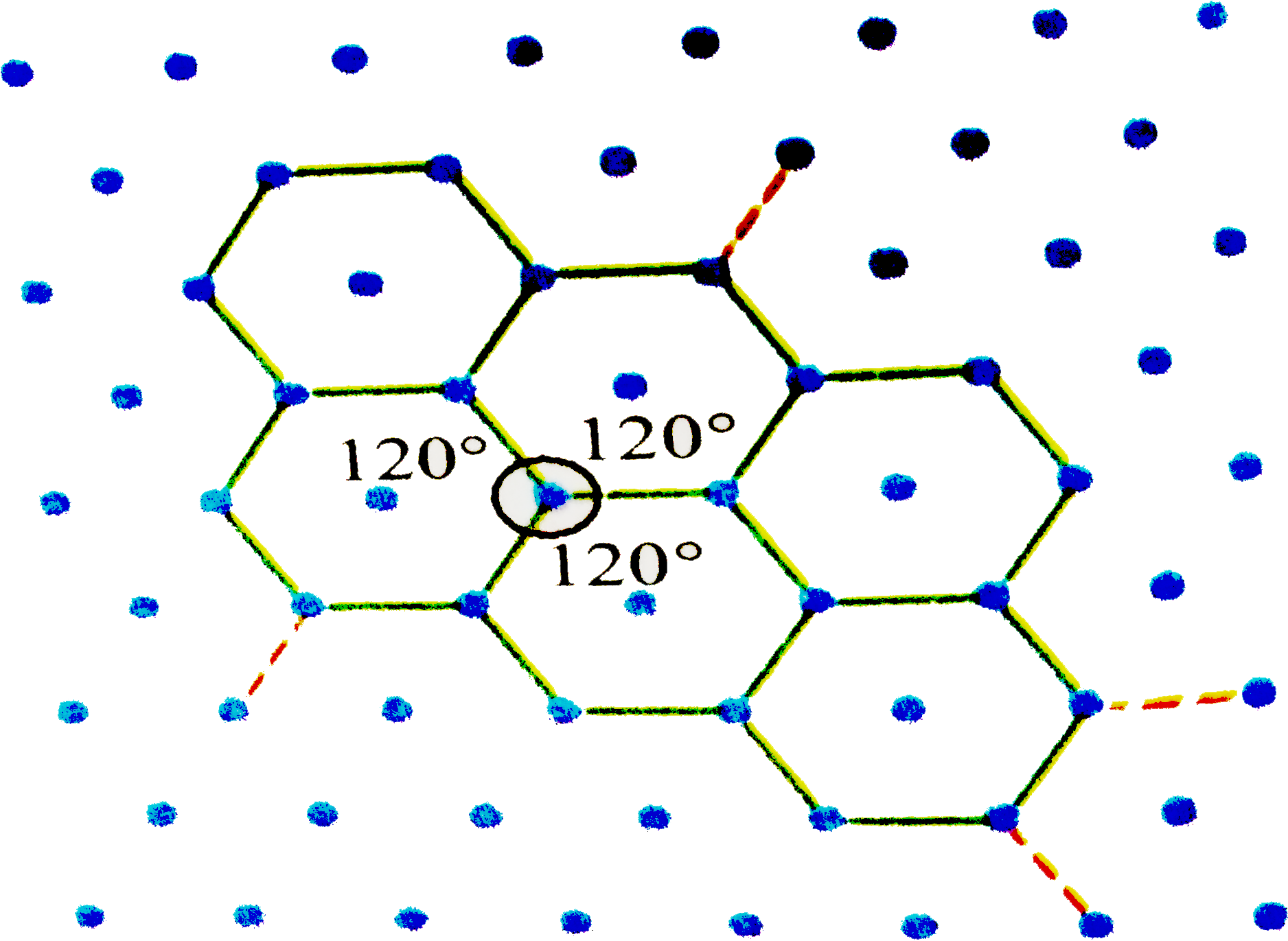 Graphene Lattice Structure