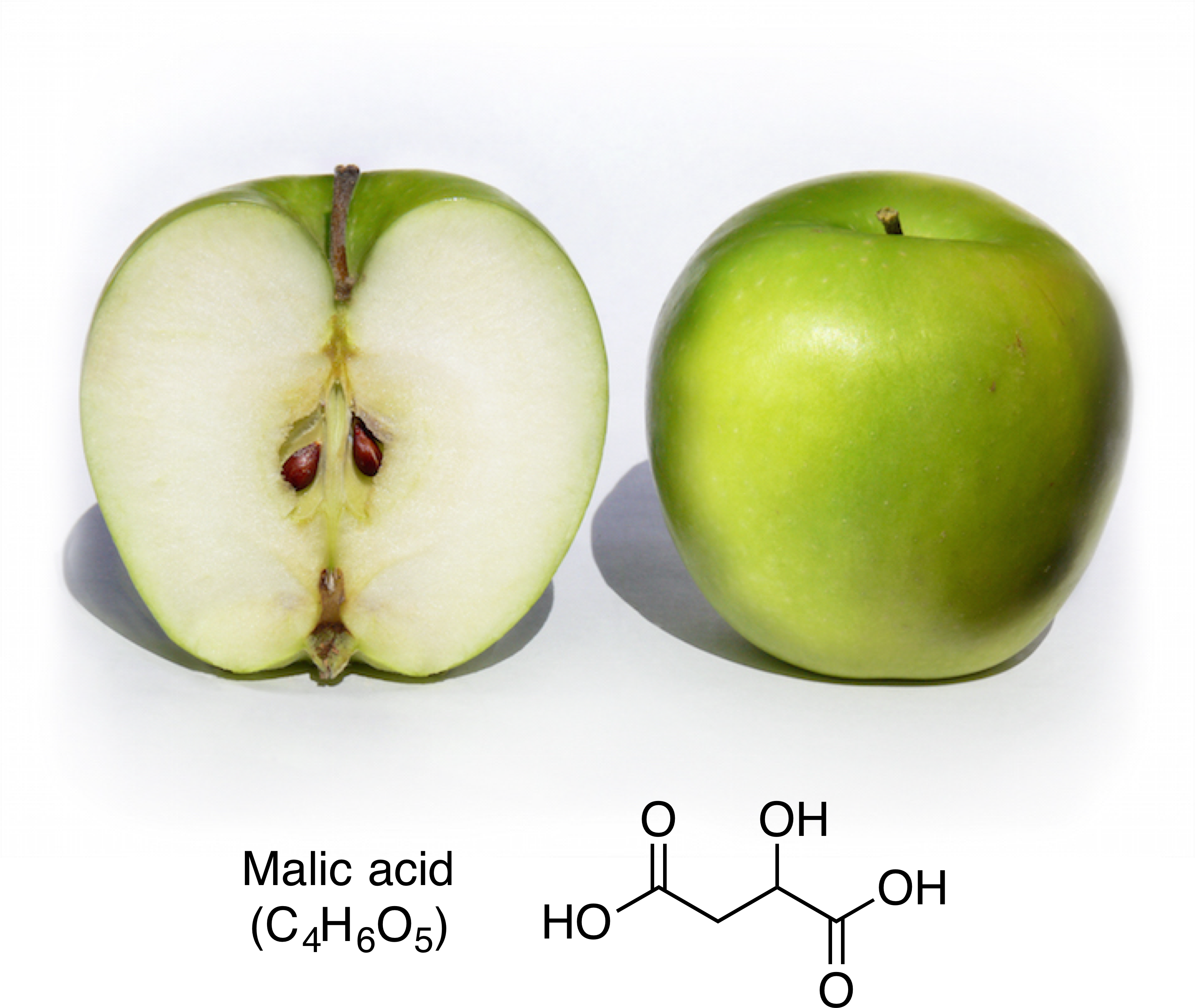 Green Appleand Malic Acid