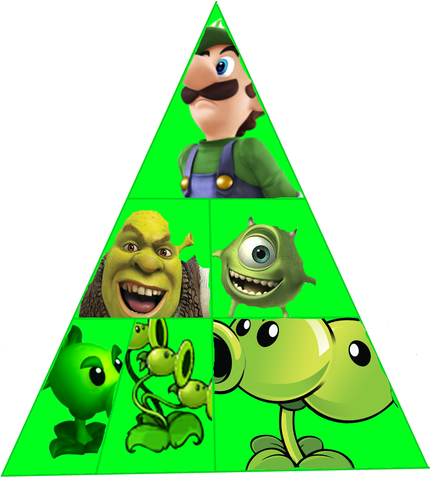 Green_ Character_ Collage_ Triangle