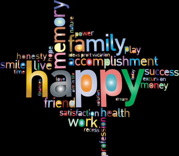 Happy Word Cloud Family Theme