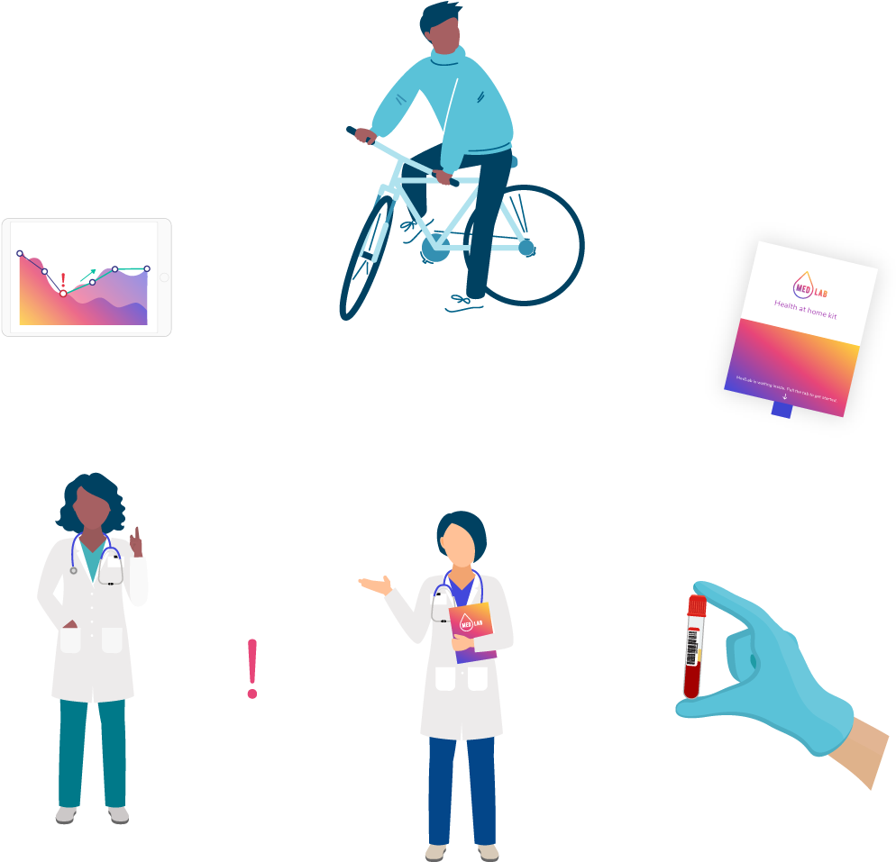 Healthcare Data Cycle Illustration