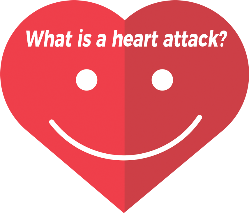 Heart Attack Information Graphic