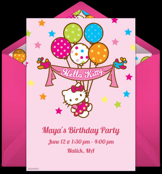 Hello Kitty Birthday Invitation Card