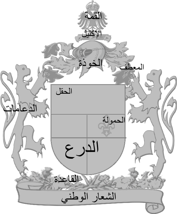 Heraldic_ Coat_of_ Arms_with_ Arabic_ Inscriptions