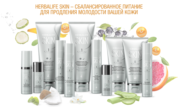 Herbalife Skin Care Products Range