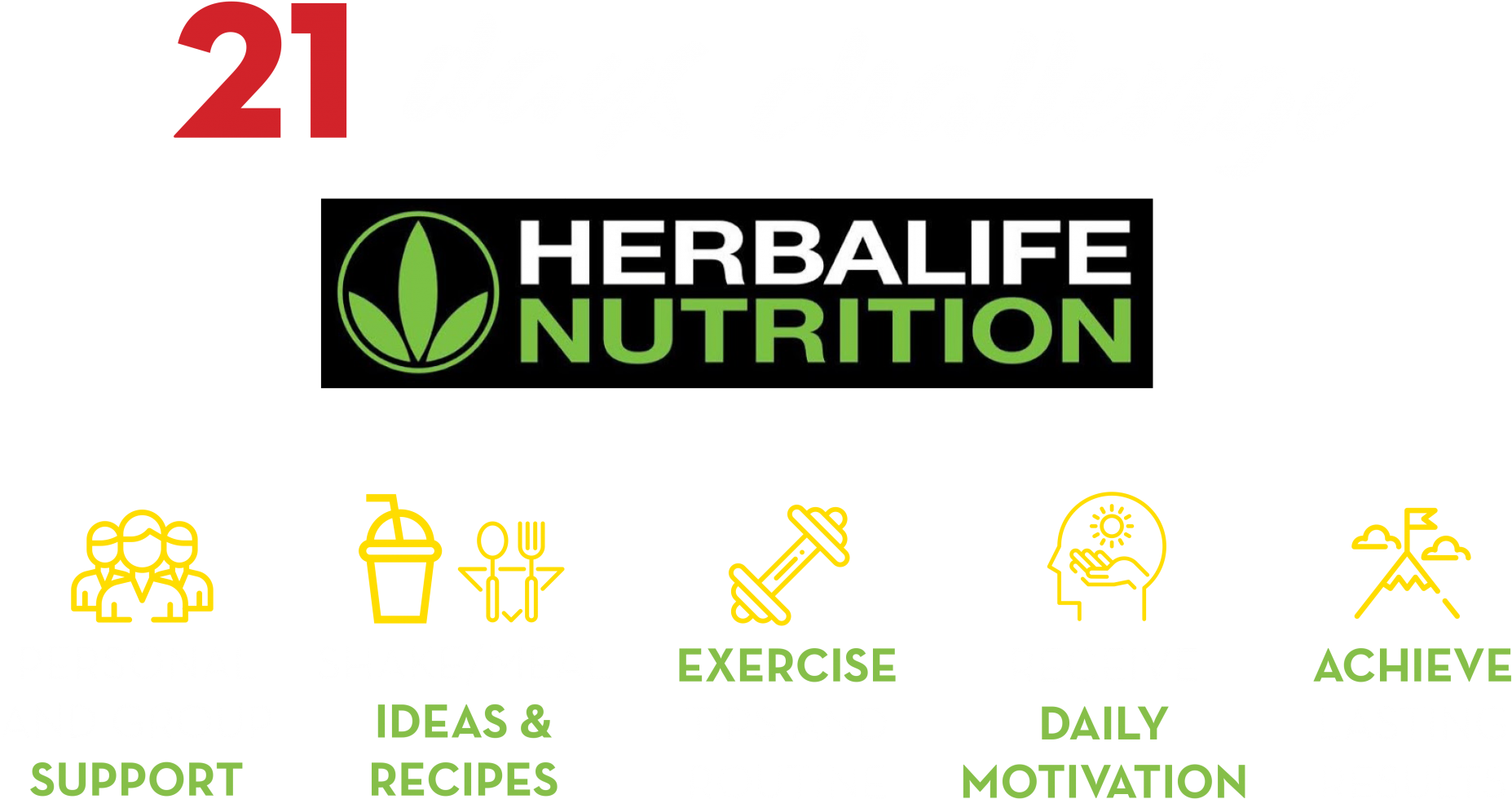 Herbalife21 Day Challenge Graphic