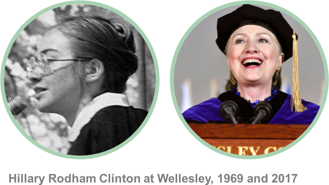 Hillary Clinton Wellesley College Thenand Now