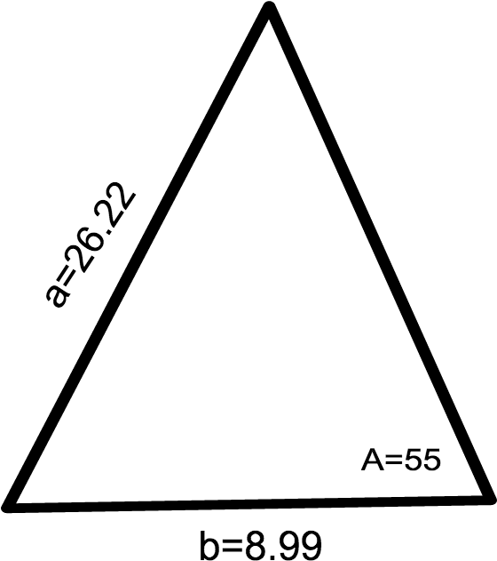 Impossible Triangle Dimensions