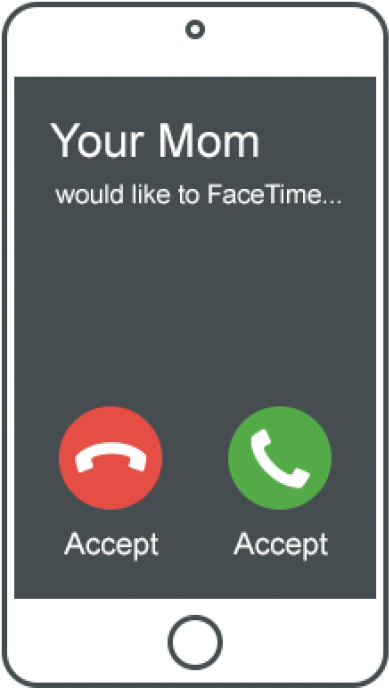 Incoming Face Time Call Alert