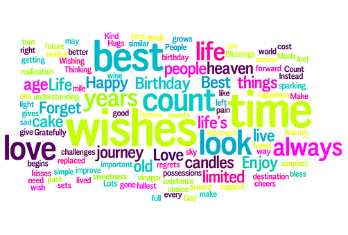 Inspirational Word Cloud Art.jpg