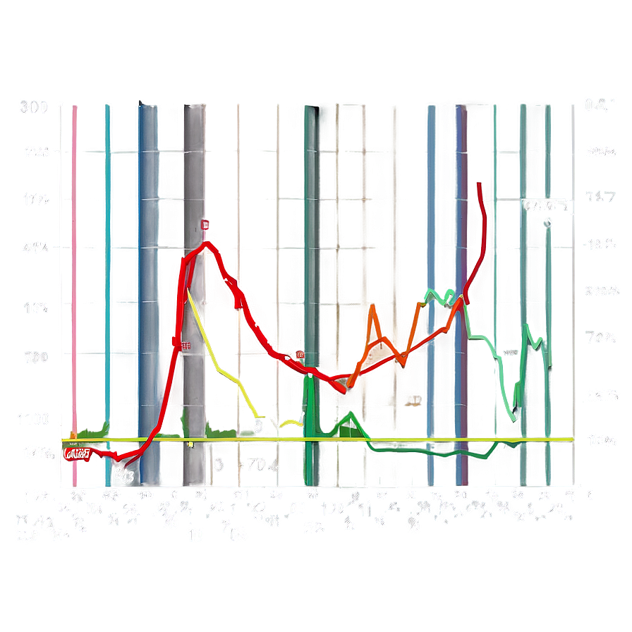 Interactive Line Chart Data Png 91