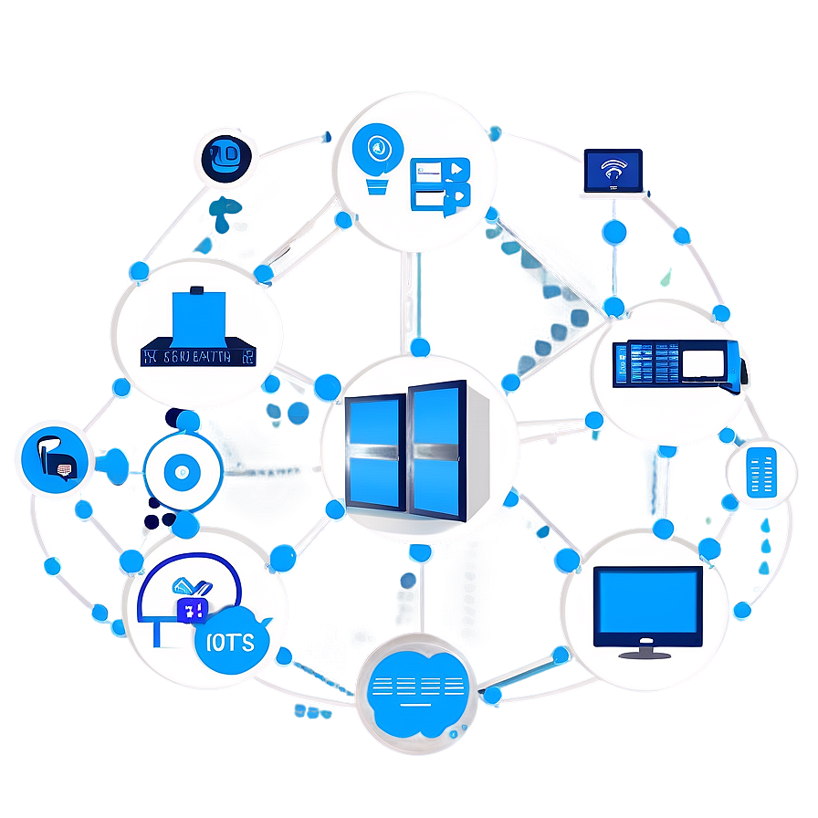 Iot Network Ecosystem Png 53