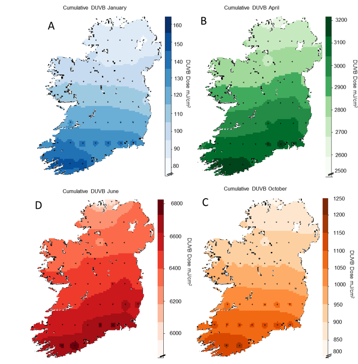 Ireland U V Radiation Levels Seasonal Comparison