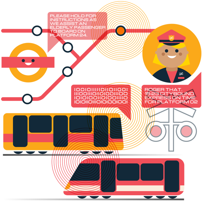 Isometric Train Station Announcement