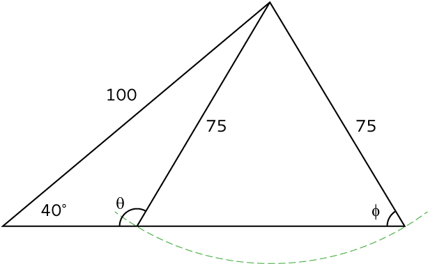 Isosceles Triangle Angle Sum