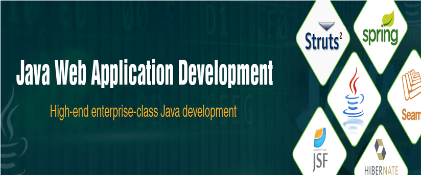 Java Web Application Development Banner