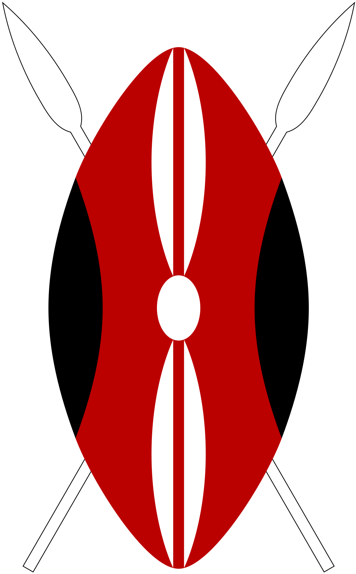 Kenyan Maasai Shieldand Spears