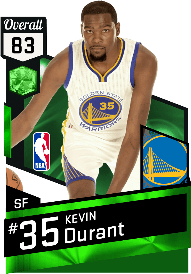 Kevin Durant Golden State Warriors Card