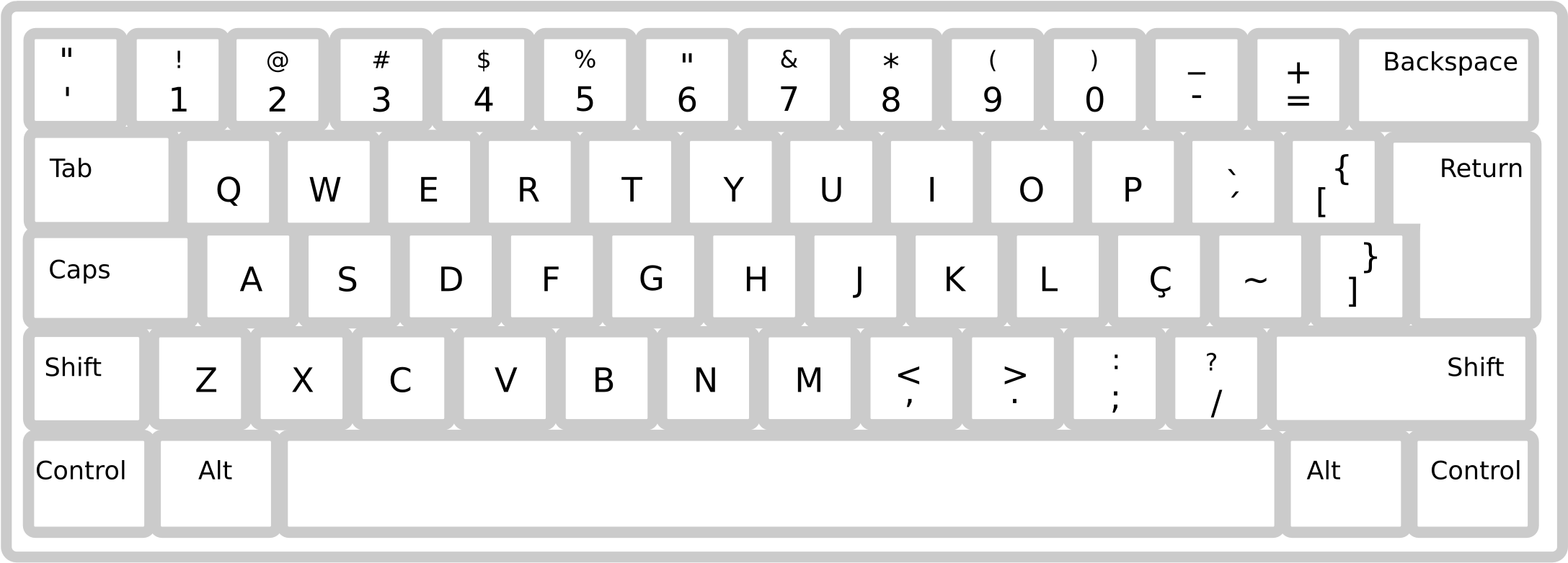 Keyboard Layout Graphic