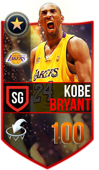 Lakers Basketball Player Card