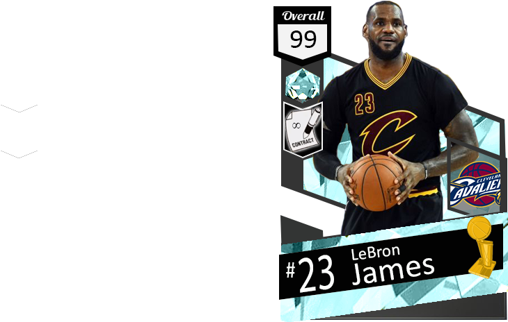 Le Bron James Basketball Card Design