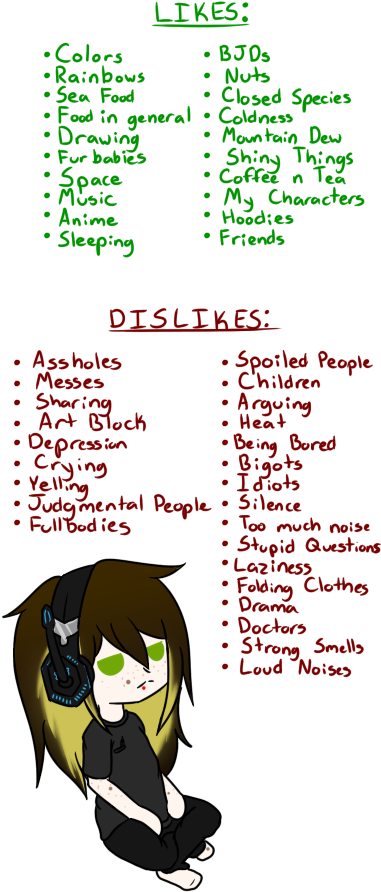 Likes Dislikes Character Meme